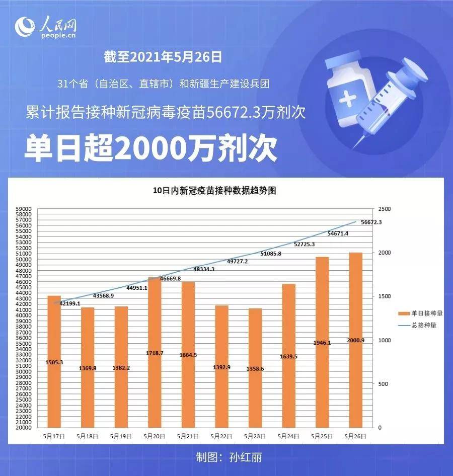 626969澳彩资料大全2022年新功能,数据实施导向_SE版72.849