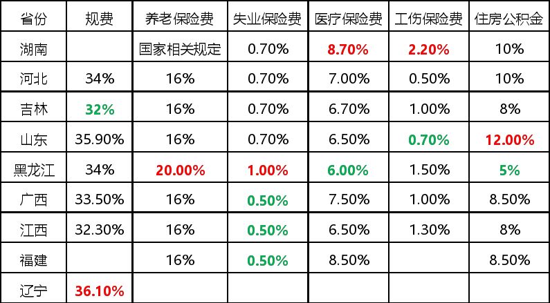 新澳门一码一码100准确,权威研究解释定义_QHD66.726