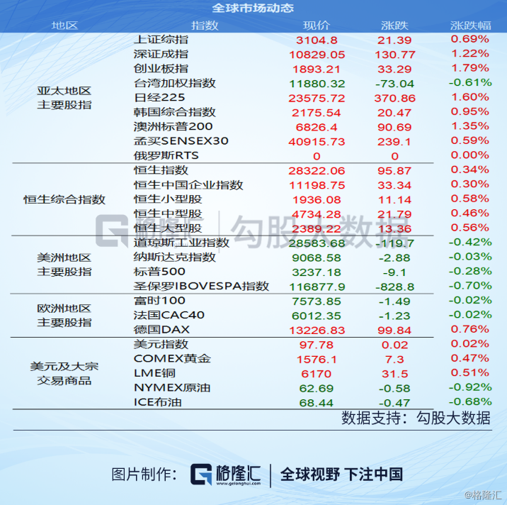 2024澳门天天开好彩大全正版,科学依据解释定义_专属版55.18