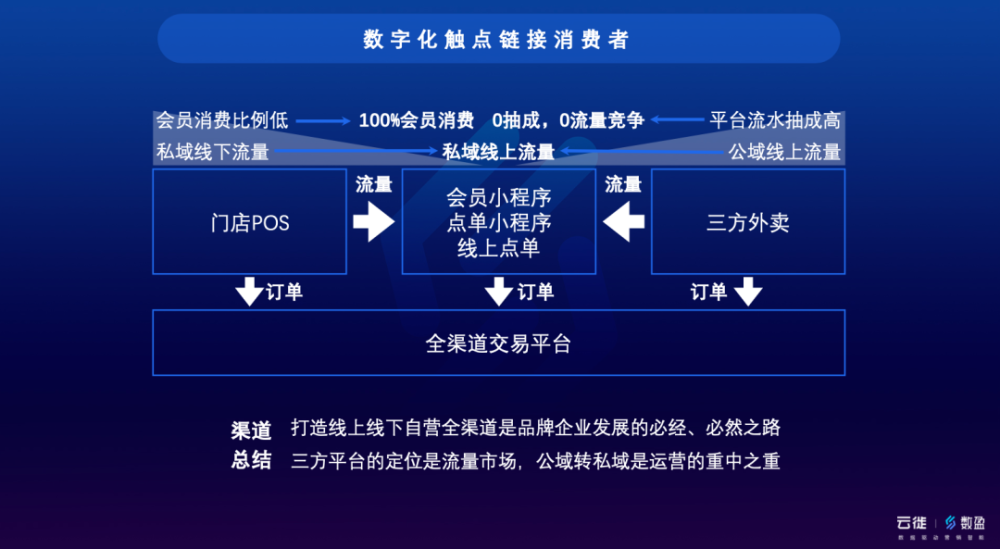 大众网官网新澳门开奖,数据驱动计划解析_Kindle26.106