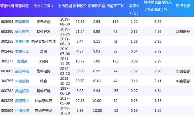 2024年澳门特马今晚开奖号码,数据解析支持计划_豪华版30.869