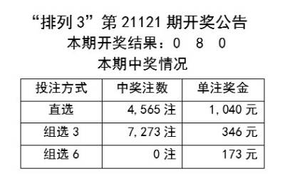 2024天天彩资料大全免费,稳定性操作方案分析_进阶款79.897