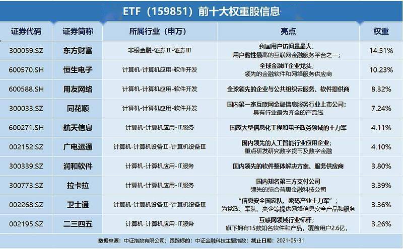 新澳门今晚必开一肖一特,科学依据解释定义_3DM89.362