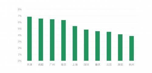 2024澳门特马今晚开什么,深入数据解释定义_网红版65.532