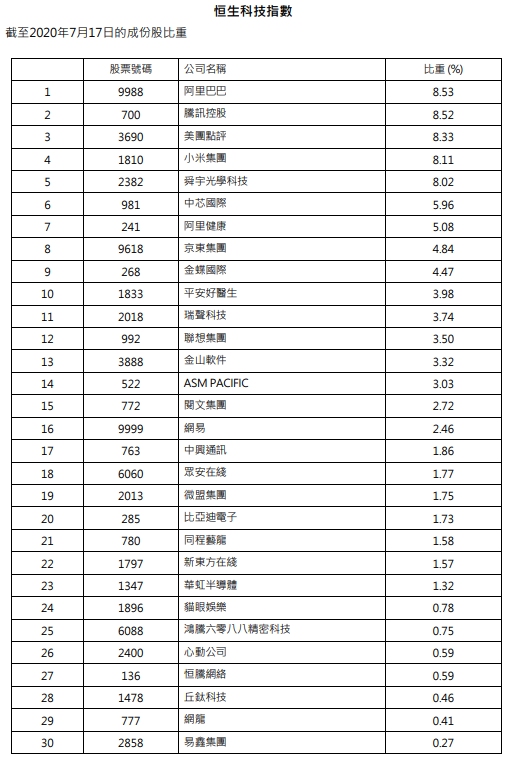 香港477777777开奖结果,高效评估方法_扩展版10.785