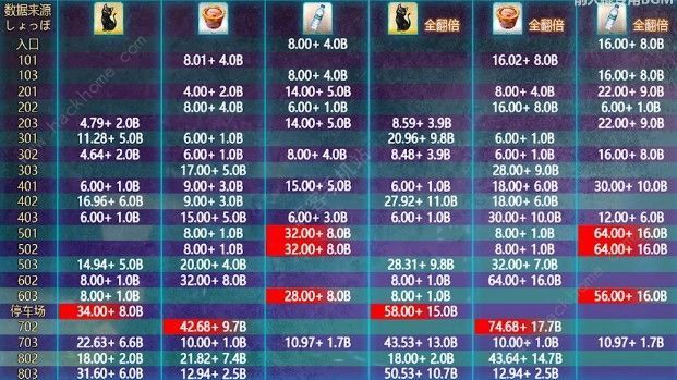 2024年12月5日 第100页