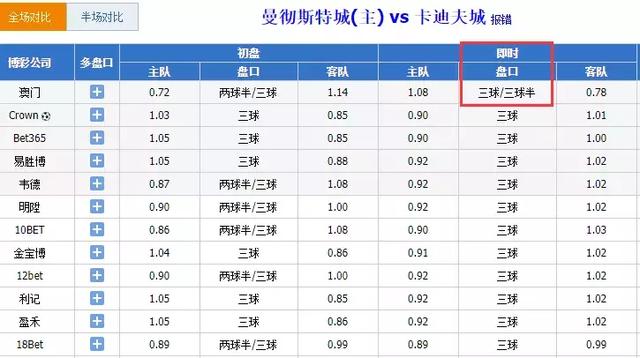 澳门今晚开奖结果+开奖,广泛方法解析说明_8K23.374