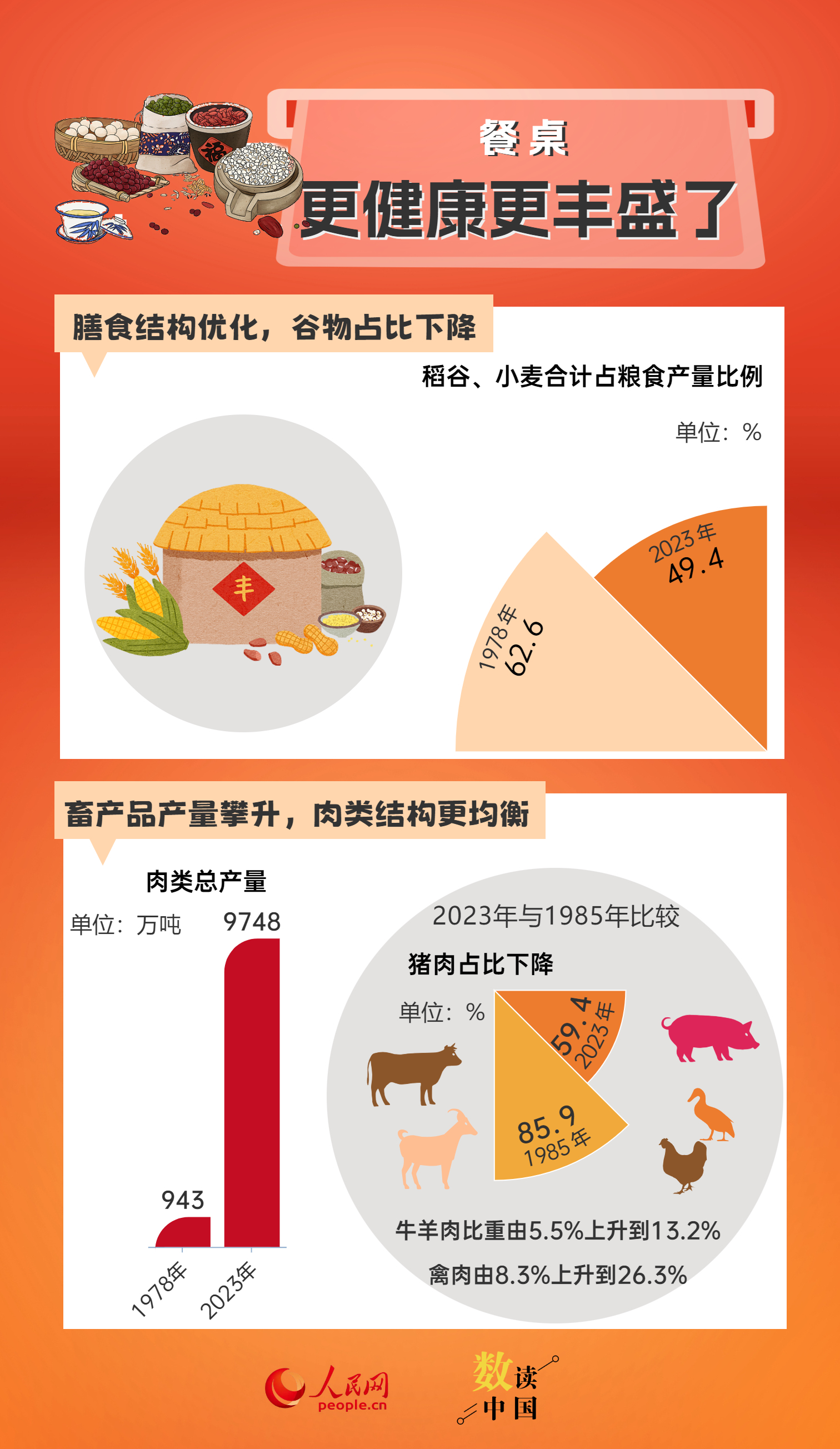 新澳最精准正最精准龙门客栈免费,数据支持方案解析_S19.603