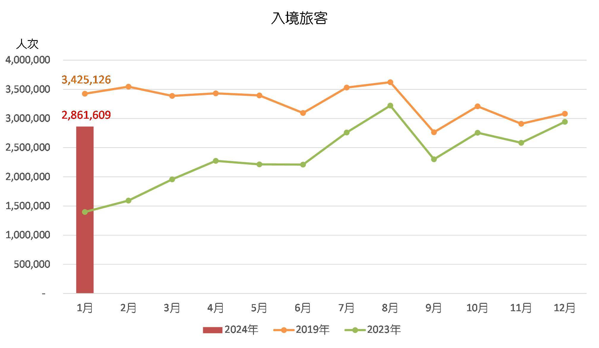 2024澳门六开彩开,深度数据解析应用_WearOS43.713