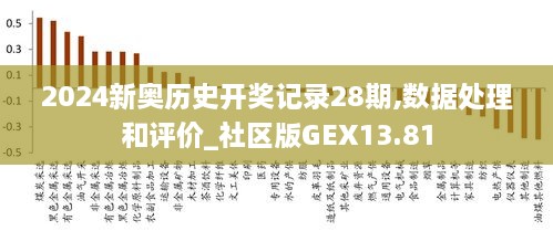 2024新奥历史开奖记录,经典案例解释定义_Max63.426