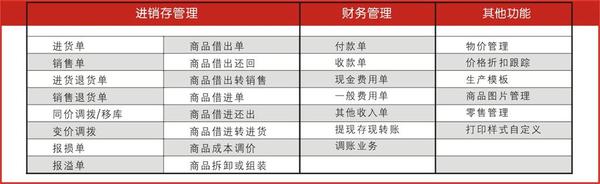 管家婆的资料一肖中特,适用实施计划_安卓版88.224