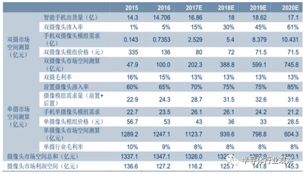 0149330.cσm查询,澳彩资料与历史背景,创新策略解析_粉丝版67.704