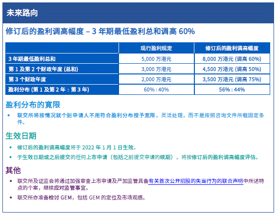 WW777766香港历史记录,实证研究解释定义_yShop98.249