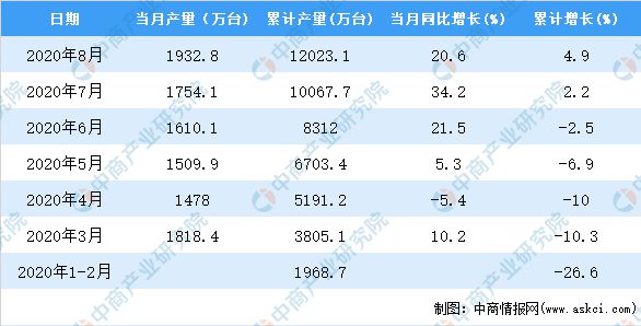 4949彩免费资料大全,实地数据分析计划_L版71.986