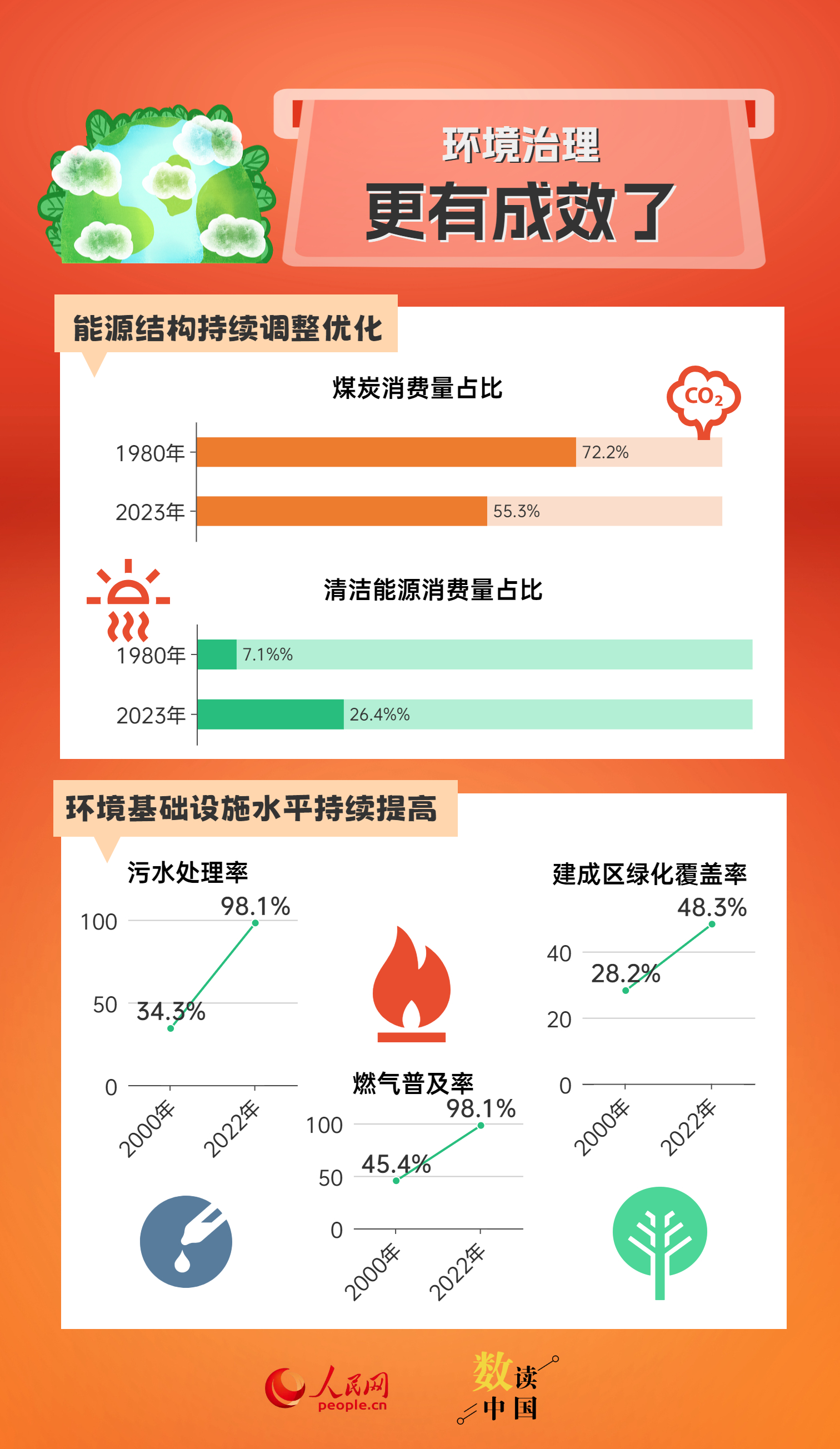 新奥历史开奖记录,数据导向设计解析_Q55.773