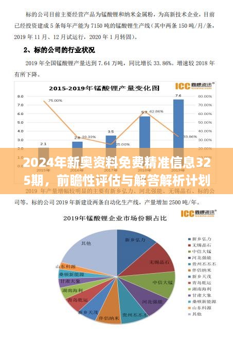 正版资料免费精准新奥生肖卡,实地策略评估数据_MP52.14