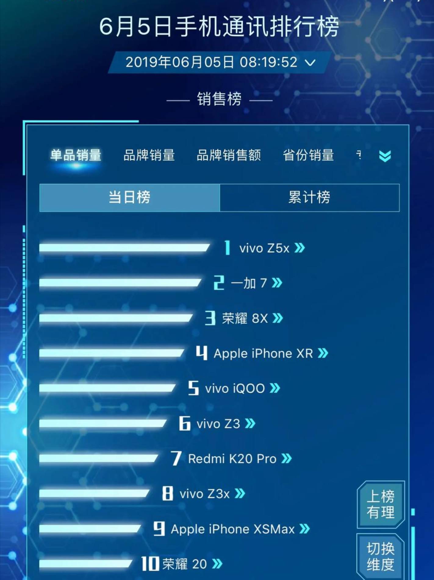 澳门彩免费资料一大全,实时数据解析_zShop71.588