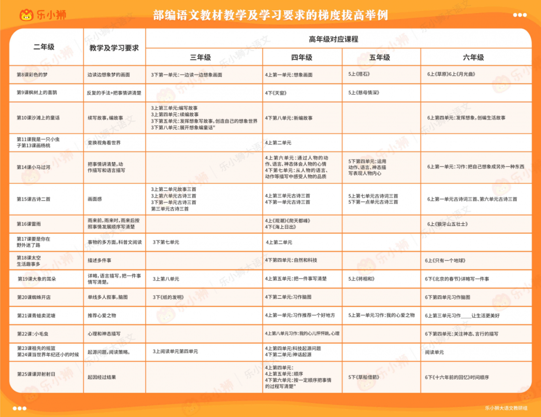 2024新奥精准资料免费大全078期,实地验证分析策略_DX版66.196