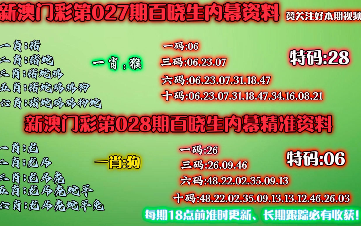 新澳门内部资料精准大全百晓生,理念解答解释落实_基础版83.49