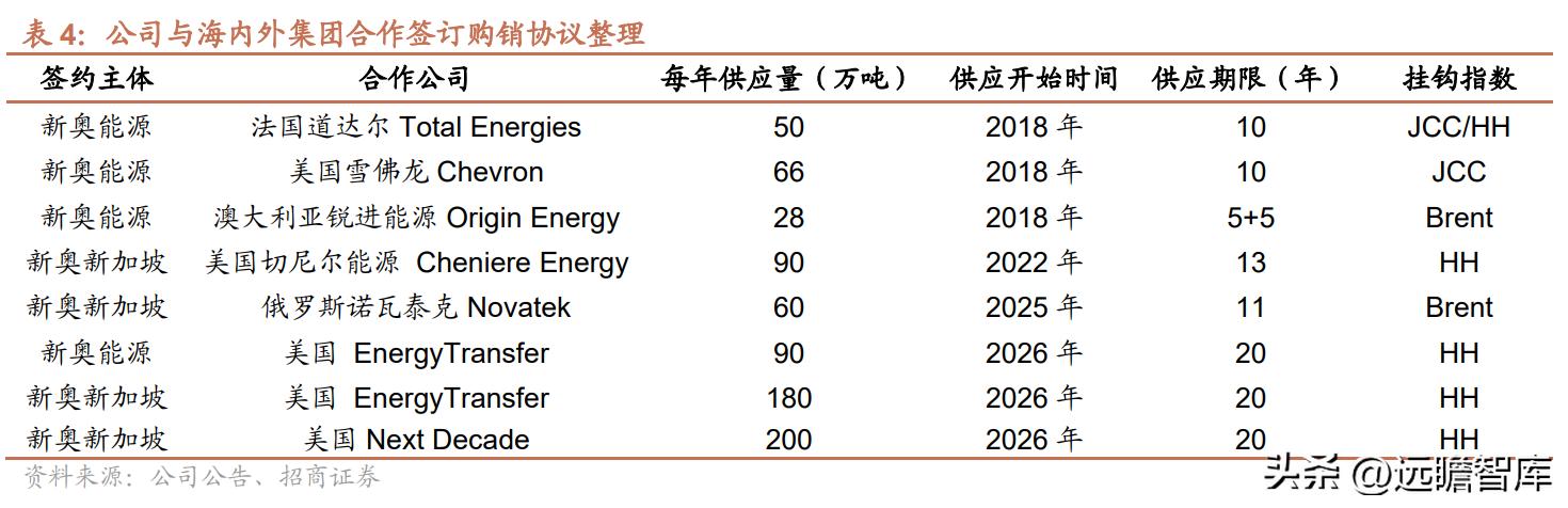 新奥精准资料免费提供(综合版),稳定性计划评估_精英款69.283