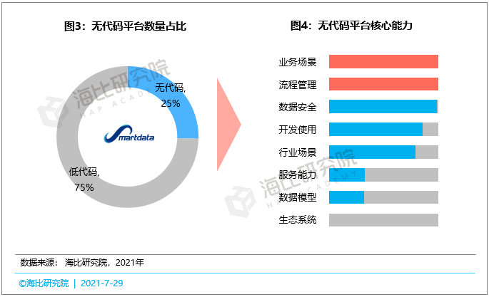 新奥门免费公开资料,数据设计驱动执行_4K版57.752