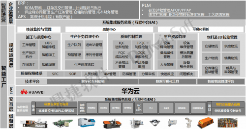 2024澳门今晚开特马开什么,快捷解决方案问题_HT20.625