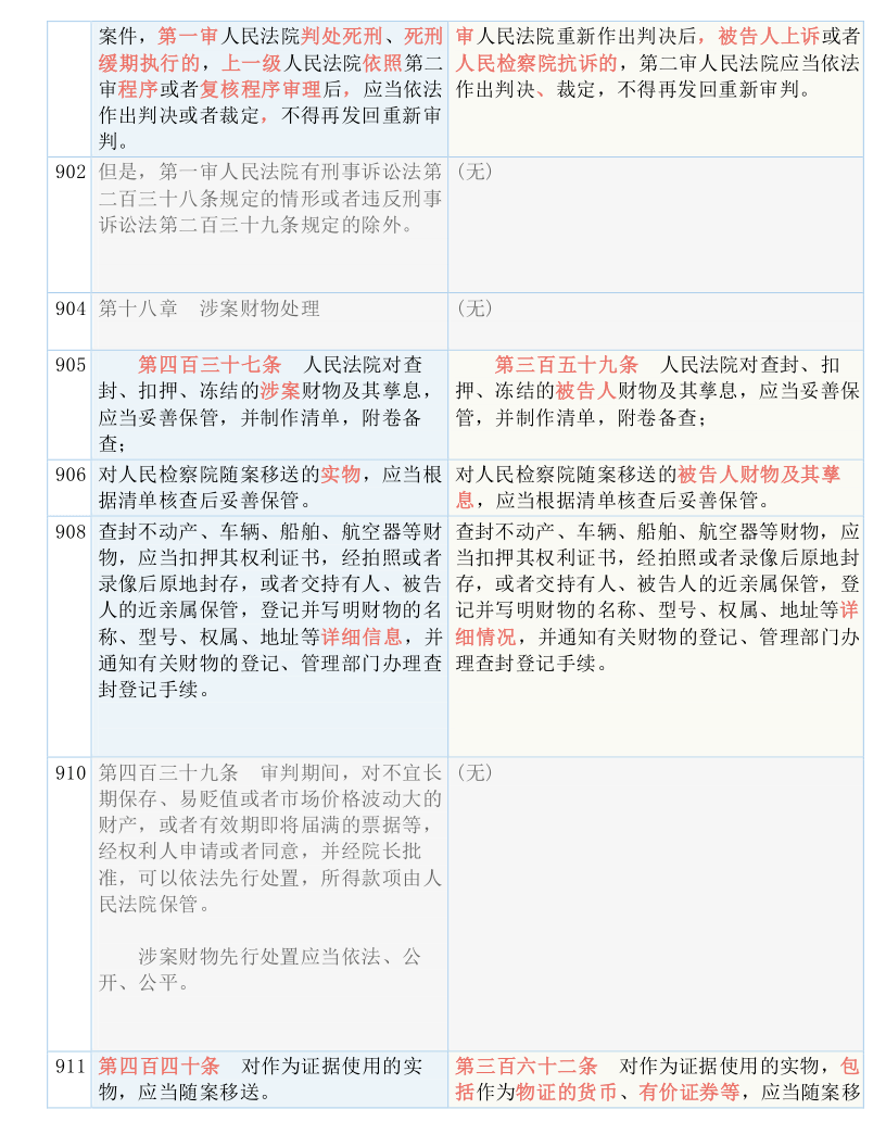 一肖一马,广泛的解释落实方法分析_RX版38.924