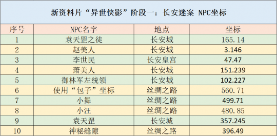 新澳门2024年资料大全宫家婆,实效设计解析策略_完整版91.473