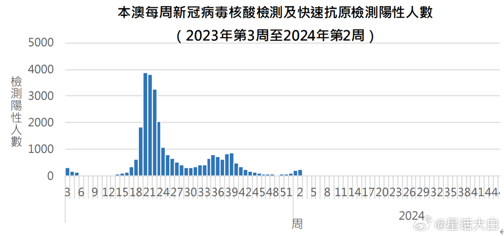 新澳门一码一码100准确,全面执行数据方案_pack29.209