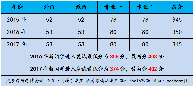 澳门马报,可靠分析解析说明_精装款36.818