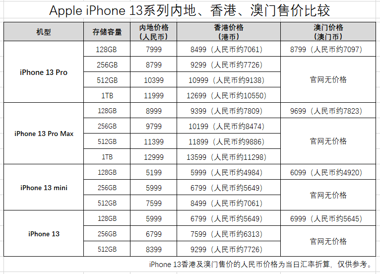 澳门一码一肖一待一中四不像,确保成语解析_苹果27.198