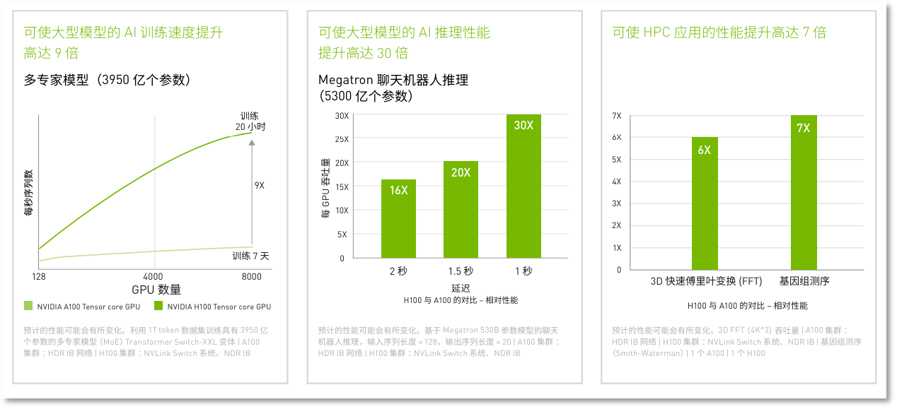 2024年新澳门今晚开什么,全面分析应用数据_钻石版90.188