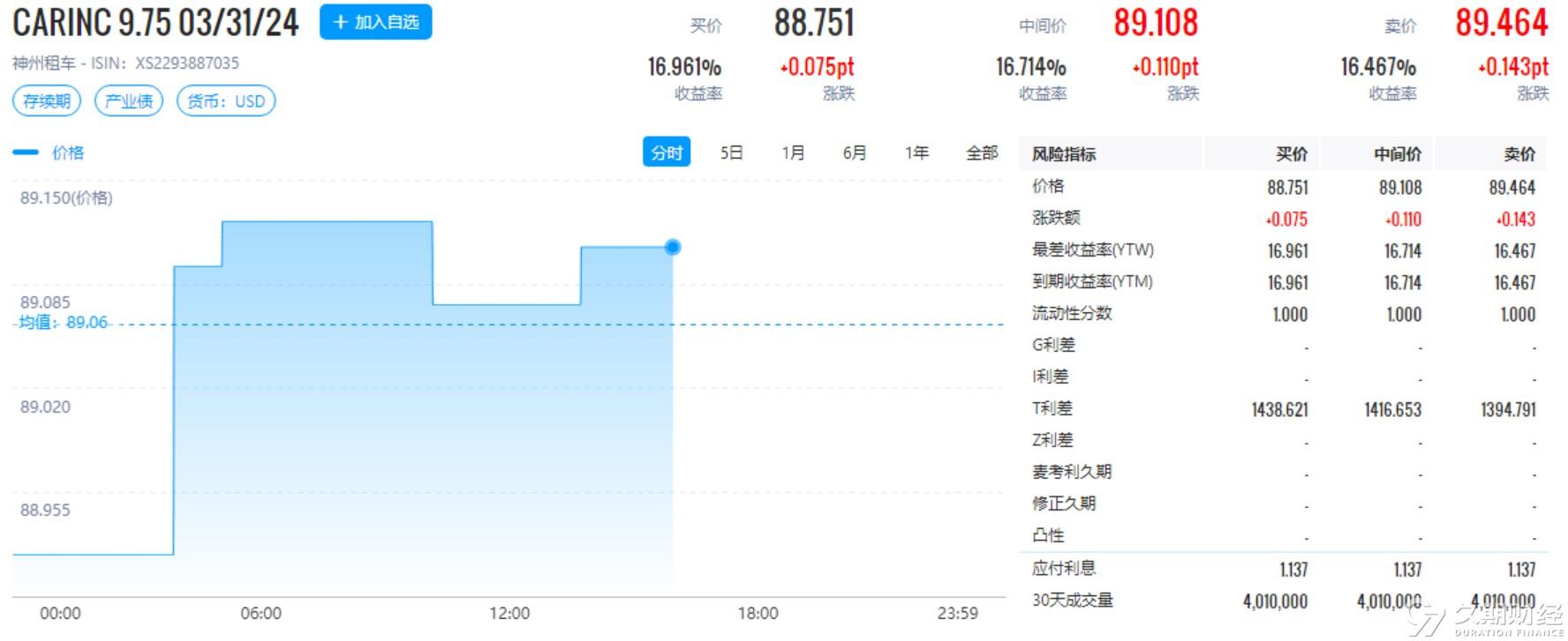 2024澳门新奥走势图,全面理解执行计划_FHD版12.433