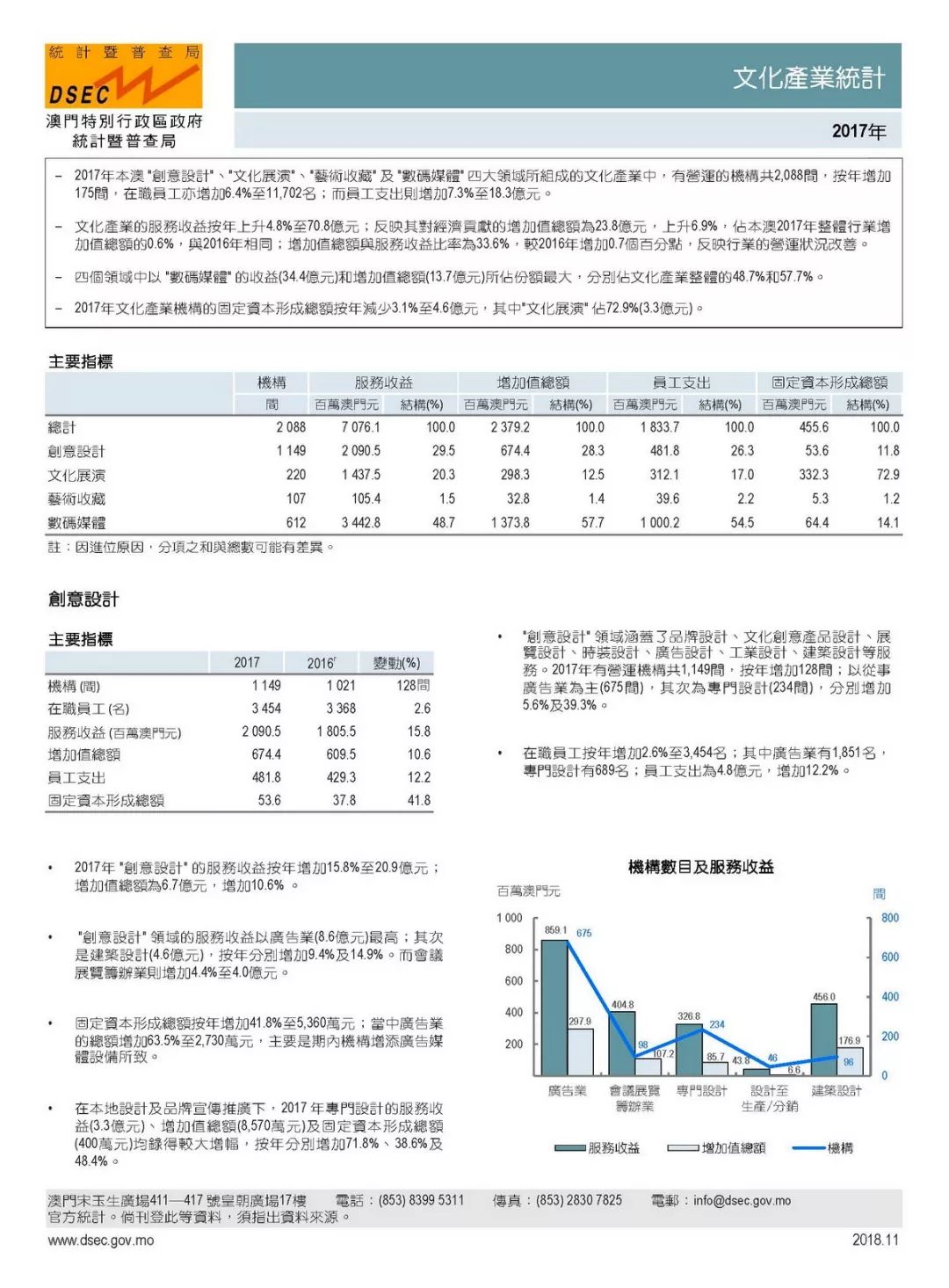 2024新澳门原料免费462,实证数据解释定义_KP28.534