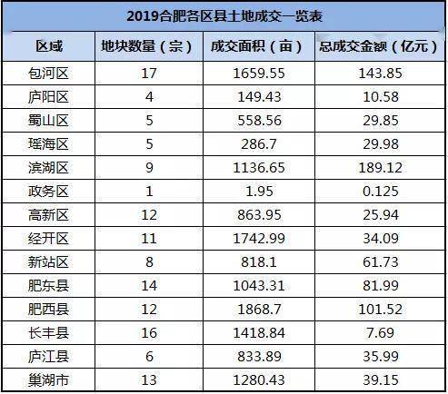 澳门三肖三码精准100%黄大仙,详细解读落实方案_网红版97.763