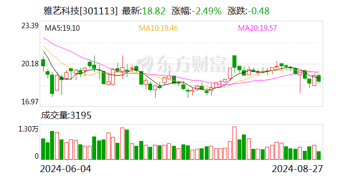 2024澳门现场开奖直播,适用解析计划方案_Gold34.573