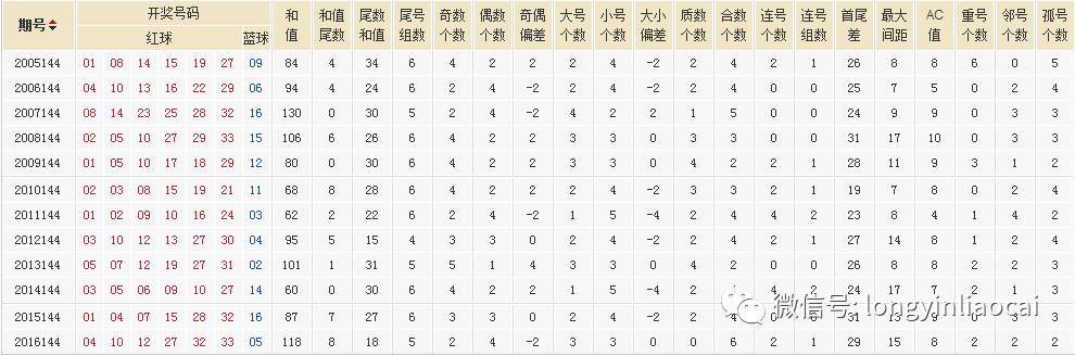 澳门天天免费精准大全,收益成语分析落实_Galaxy62.322