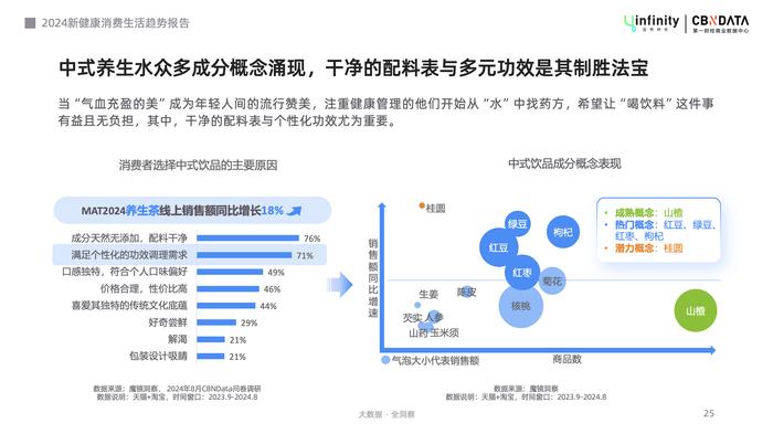 区回收 第71页