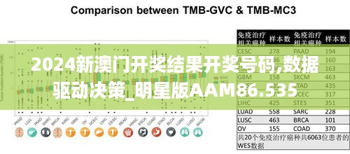 2024今晚新澳开奖号码,全面解析数据执行_HarmonyOS61.598