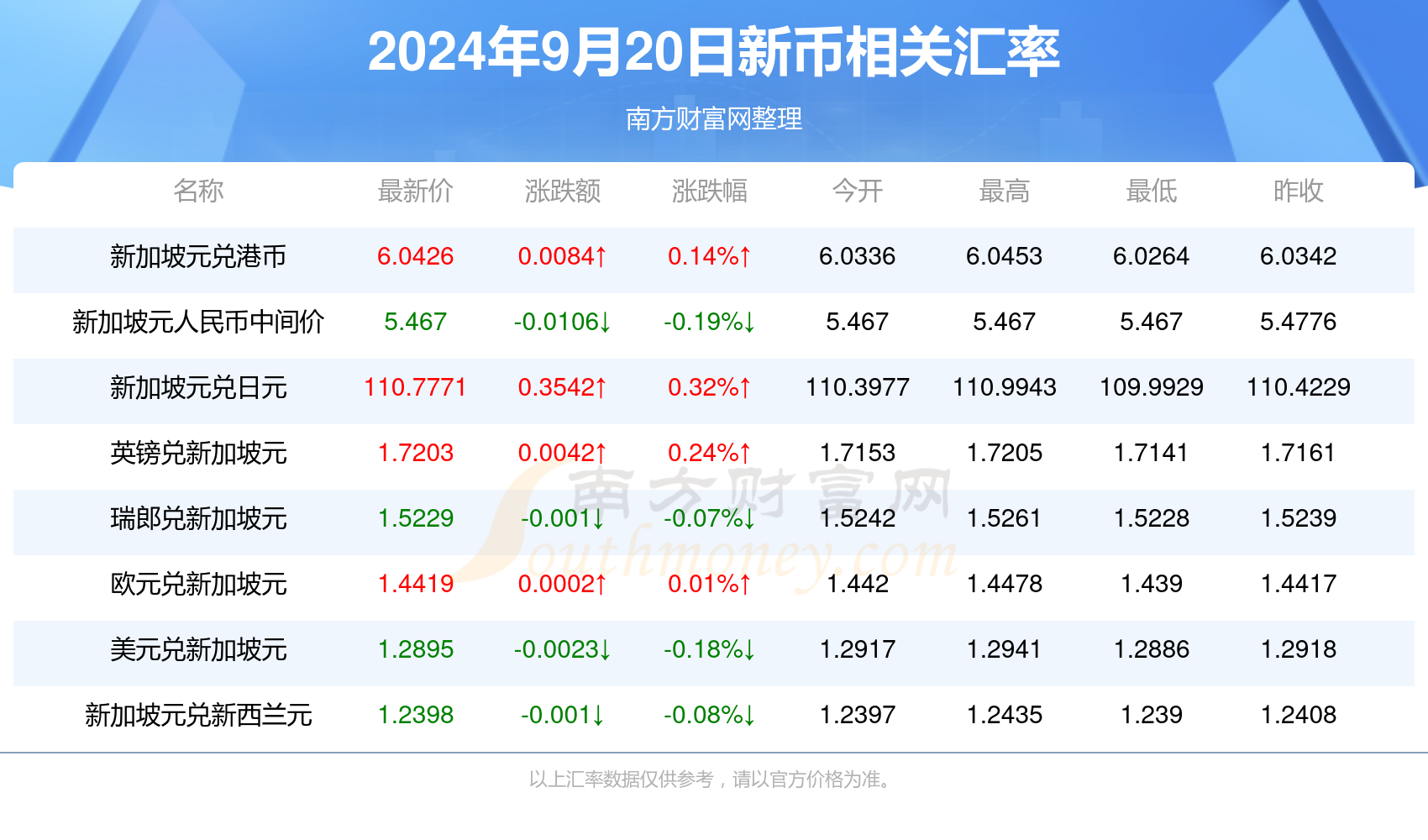 2024年12月5日 第34页