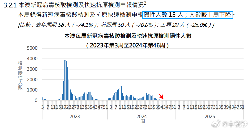 2024年新澳门天天彩,深入解析数据设计_8DM98.156