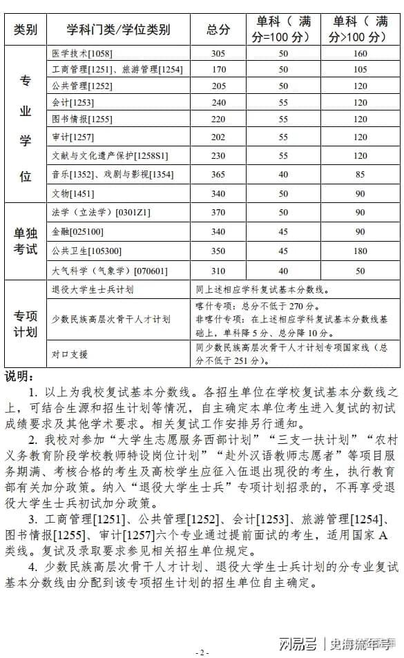 2024澳门开奖历史记录结果,效率资料解释落实_AR版94.390