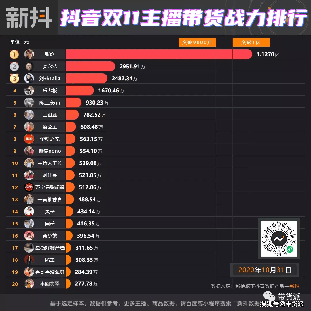 澳门六开奖结果2024开奖记录今晚直播视频,快速问题处理策略_尊享版85.888