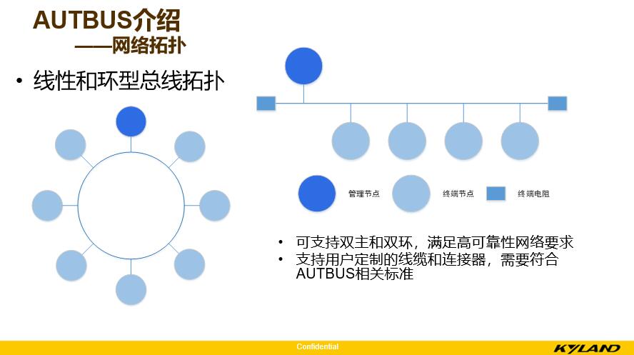 一码一肖100%精准,快速计划设计解析_Tablet73.838