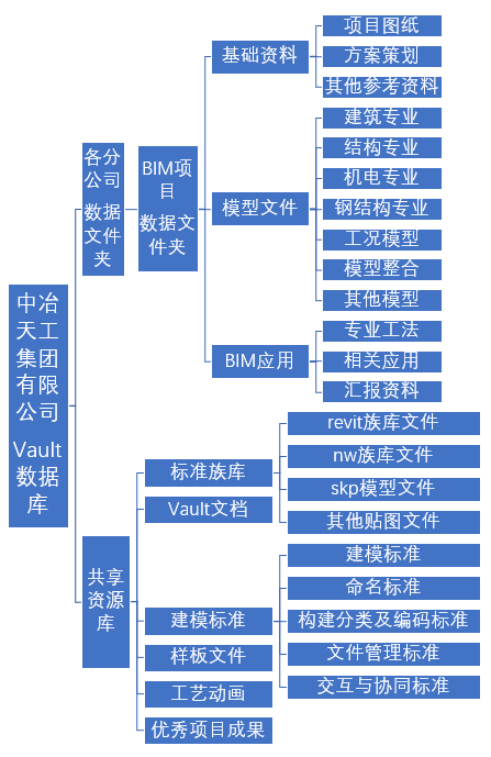 新澳门内部资料精准大全,全面实施策略数据_P版32.213