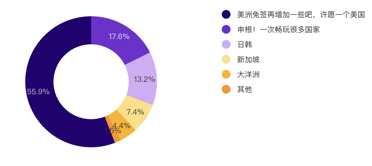 新澳2024年免资料费,数据设计驱动解析_Advance23.851