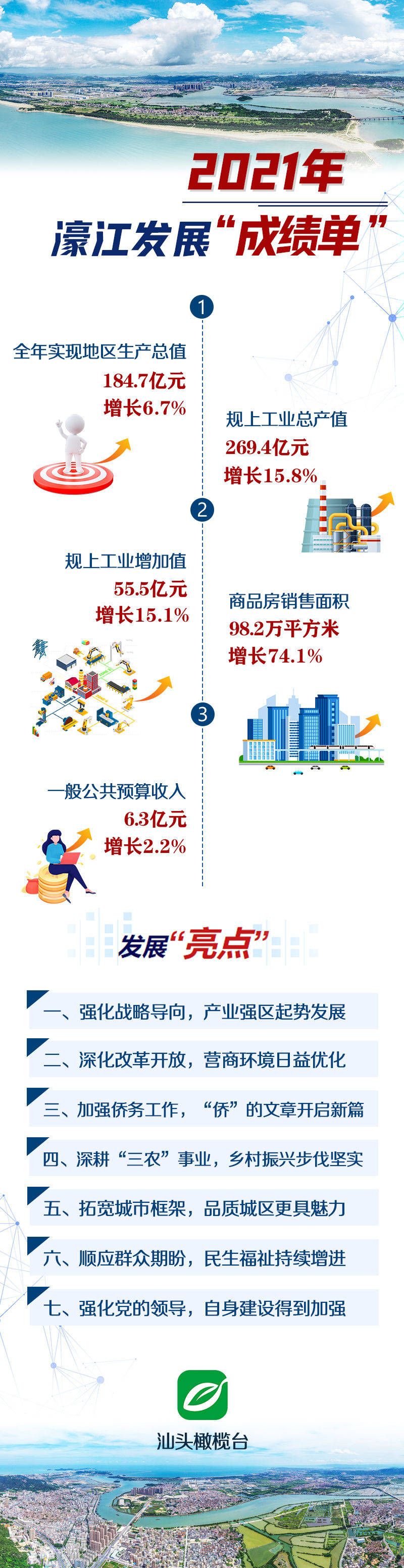 2024年12月5日 第25页