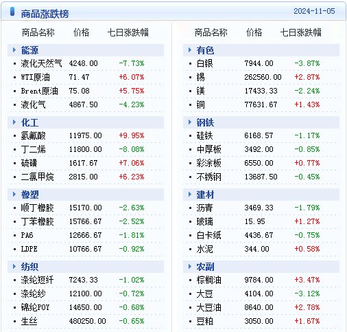 澳门天天彩期期精准,收益分析说明_模拟版56.635