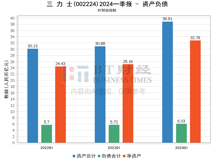 六和彩开码资料2024开奖结果香港,深入解析数据策略_工具版96.953