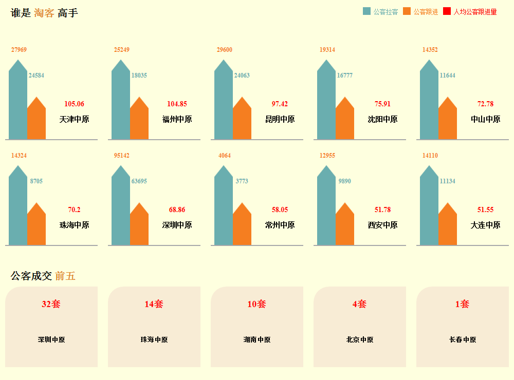 59631.cσm查询资科 资科,全面执行数据设计_优选版60.902